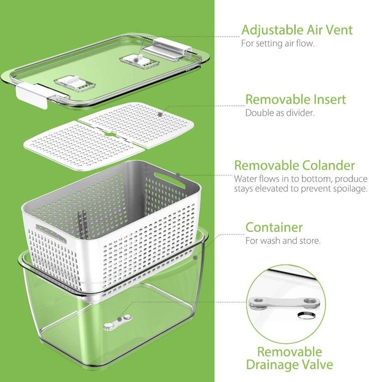 Boîtes de rangement pour réfrigérateur